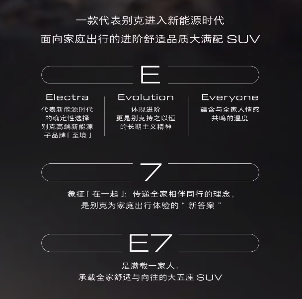 别克至境E7官宣2026年Q1上市 越级满配家庭大五座SUV携插混系统登场